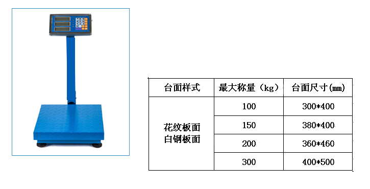 沈陽(yáng)汽車(chē)衡廠(chǎng)