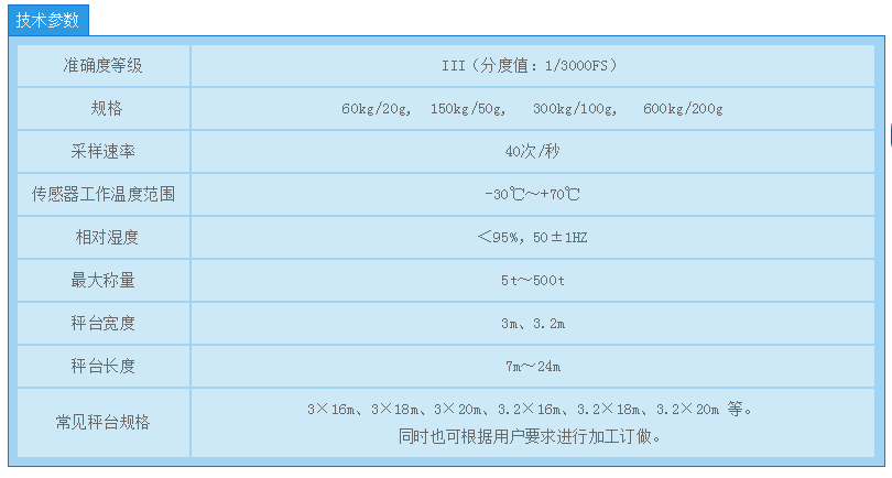 電子地磅價格