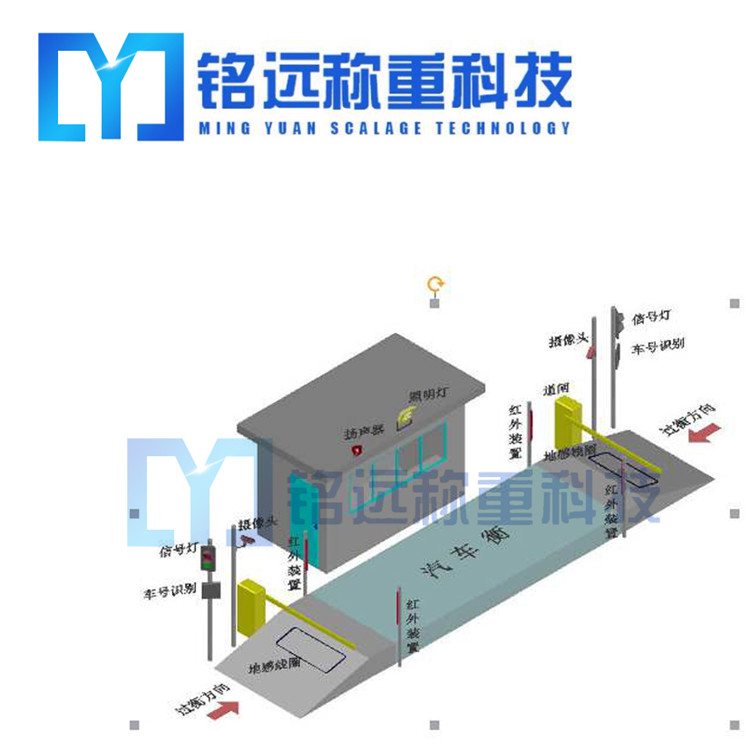 鞍山地磅公司