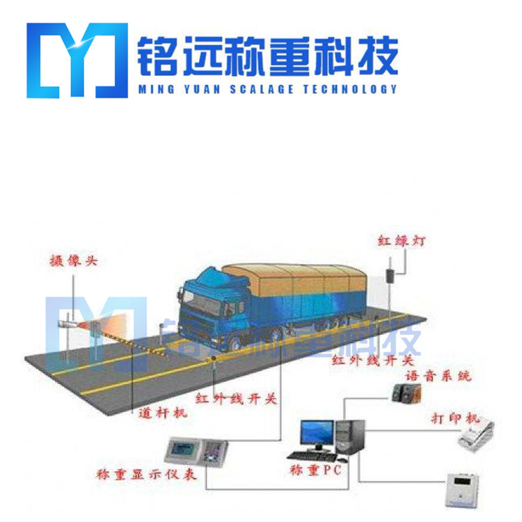  鞍山動態(tài)不斷軌軌道衡